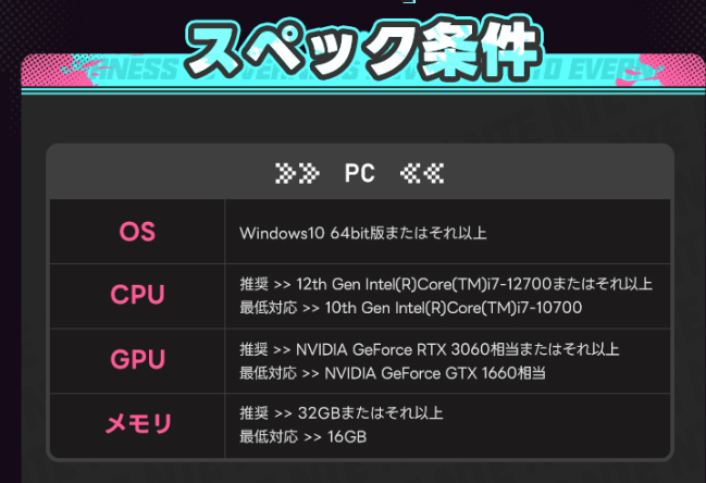 NTE公式サイト画像（スペック条件）